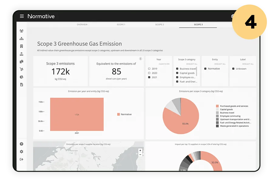 Normative platform interface showing Scope 3 emissions breakdown and analysis