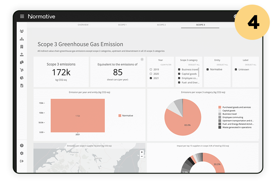 Normative platform interface showing Scope 3 emissions breakdown and analysis
