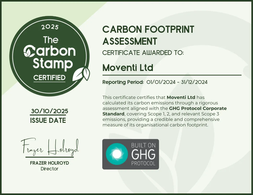 Moventi Carbon Footprint Assessment Certificate 2025 - Certified by The Carbon Stamp